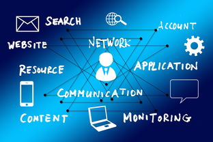 开云娱乐app安全登录-篮球专项动作捕捉技术研发与应用，篮球专属动作